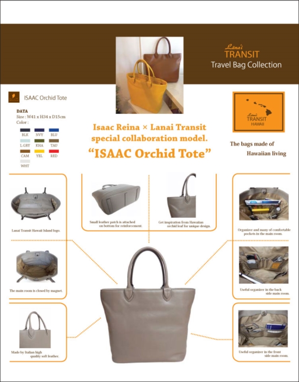 Linea :Isaac Tote | AQUA BLU - Hawaii